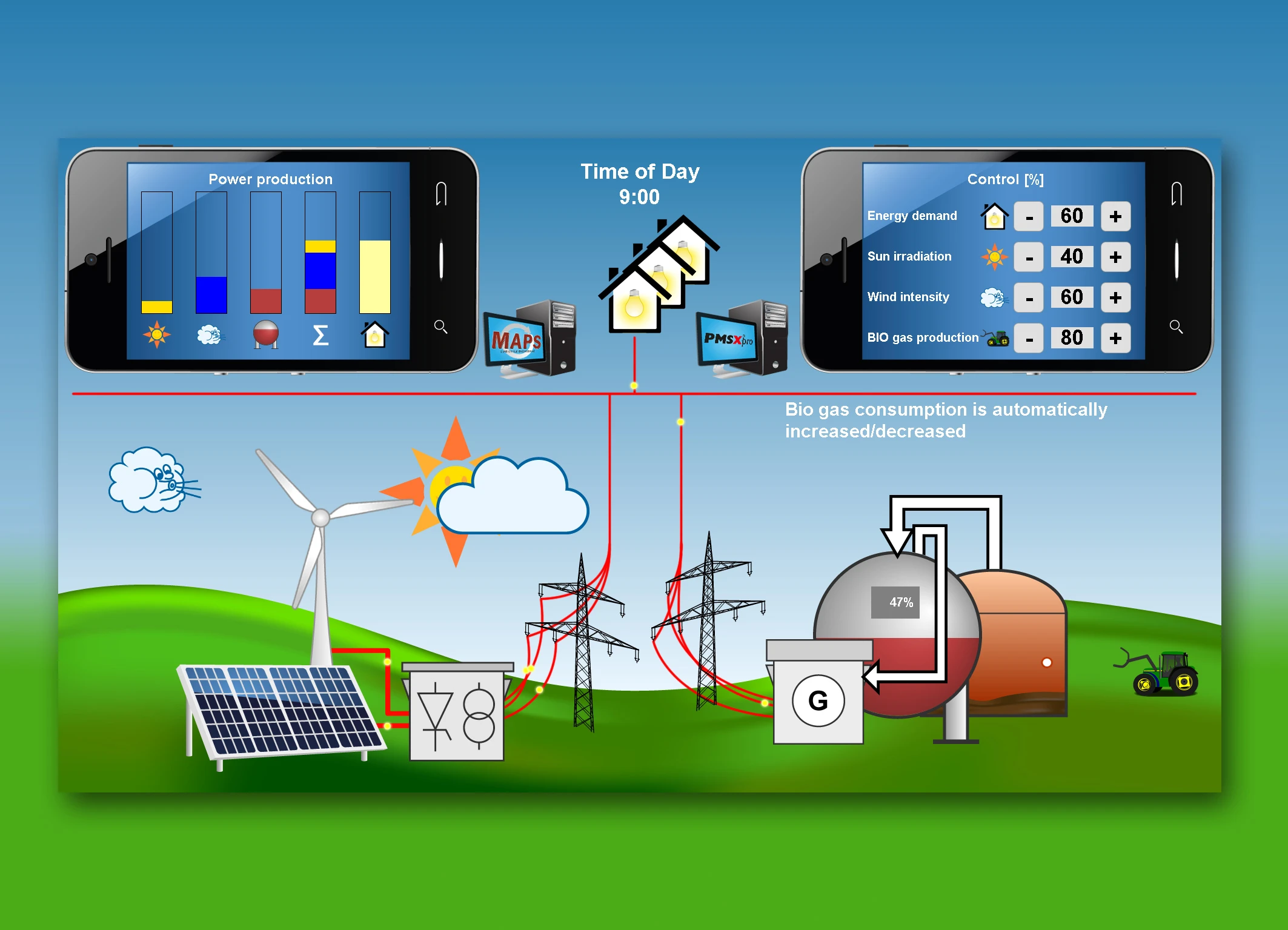 virtual power plant virtual power plant